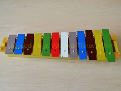 Logopedické pomůcky Logopedie Mgr. Bohuslava Výletová